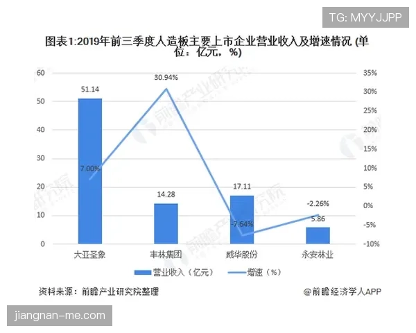 萨卡与巴尔科拉的潜力差距：未来成长路径与实战影响力的关键分野