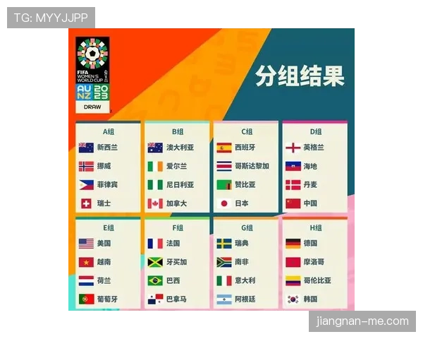 2026世界杯48支球队分12个小组赛制如何规定