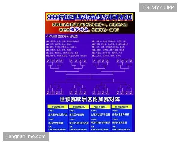 巴拿马2026世界杯预选赛赛程分析 晋级之路关键战役全解读 巴拿马2026世界杯预选赛赛程分析 晋级之路关键战役全解读