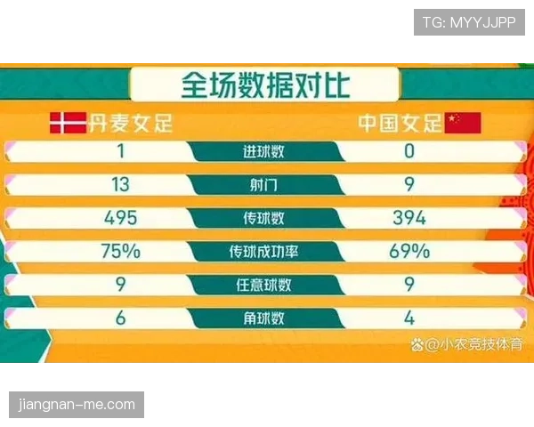 世界杯美国队D组竞争压力分析