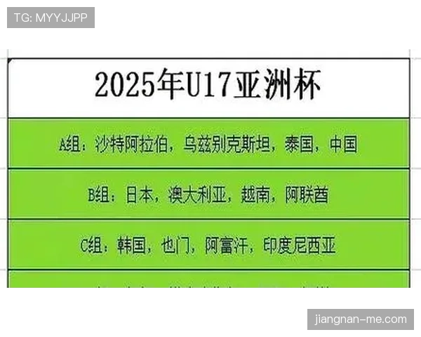乌兹别克斯坦世界杯K组出线前景分析 乌兹别克斯坦世界杯K组出线前景分析